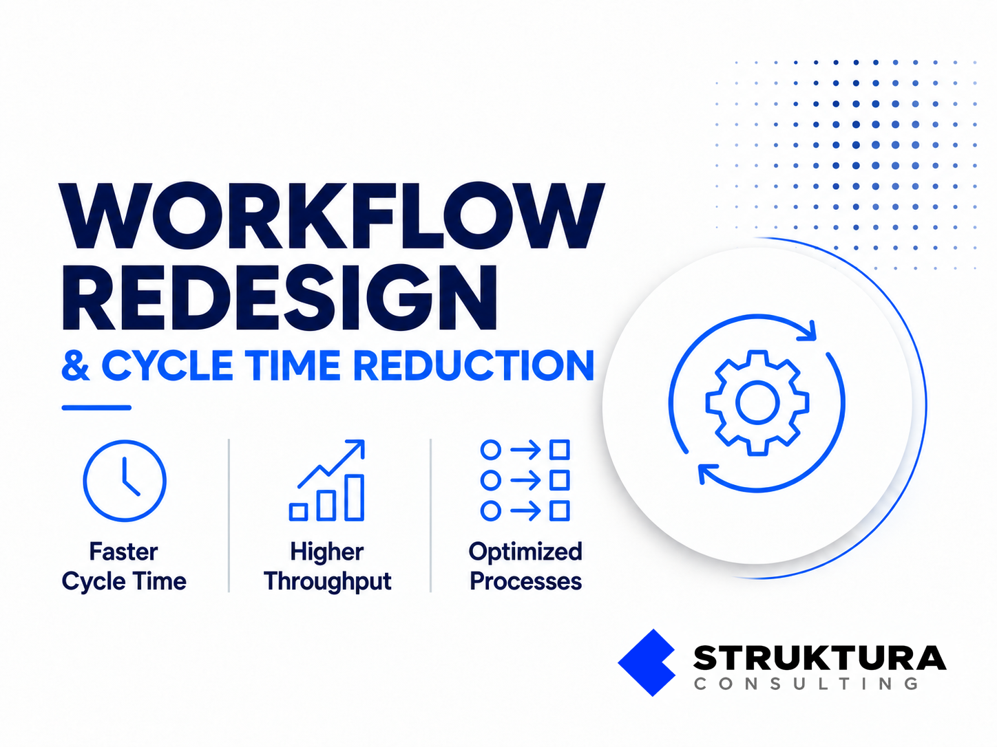 Manufacturing workflow redesign portfolio cover — process optimization that delivers results